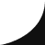 Curve